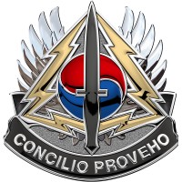 US Special Operations Command Korea logo - Similar company to Aim Intelligence