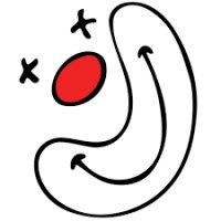 Jesperspexet logo - Similar company to Lundaspexarna