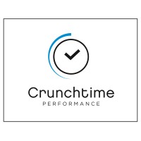 Crunchtime Performance