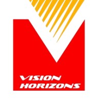 Vision Horizons Ind. Factory -مصنع آفاق الرؤية للصناعة logo - Similar company to Almouhana Trading Company