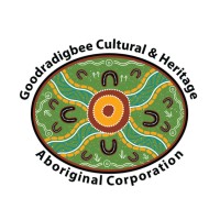 Goodradigbee Cultural and Heritage Aboriginal Corporation logo - Similar company to Megative De Gmbh