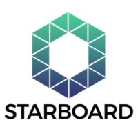 Starboard Systems logo - Similar company to Rehook.Bike