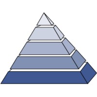 Comptes Clars logo - Similar company to Wit Andorra