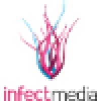 Infectmedia