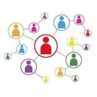 Marketing I CMO I Social Media I Business I Digital logo - Similar company to The Digital Garden
