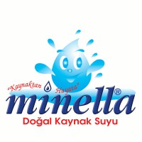 Minella Doğal Kaynak Suyu logo - Similar company to Emirdağ Su