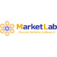 MarketLab - Financial Marketing & Research logo - Similar company to Aifin - The Financial Innovation Think Tank