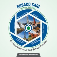 Rubaco SARL logo - Similar company to Marca Sarlu