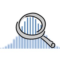 Focused Objective LLC logo - Similar company to Predictability At Scale