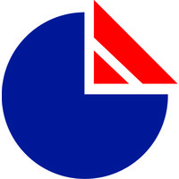 Learn America, Inc.