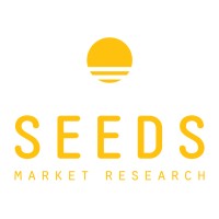 Seeds Market Research logo - Similar company to Agrino Seeds