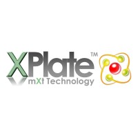 Quantex Sp. z o.o. logo - Similar company to Growgo.Tech