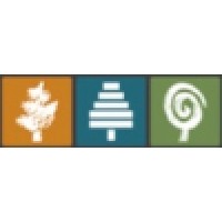 The Career Development Team