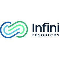 Infini Resources Ltd logo - Similar company to Codrus Minerals Limited (Asx:Cdr)