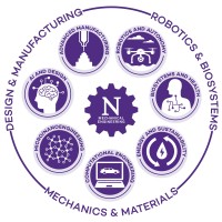 Mechanical Engineering at Northwestern University logo - Similar company to Iems At Northwestern University