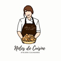 Notes de Cuisine logo - Similar company to Atelier Siméon