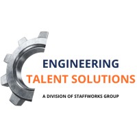 Engineering Talent Solutions logo - Similar company to Atomic Growth Solutions