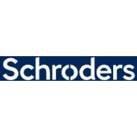 Schroder Investment Management logo - Similar company to Cw Asset Management Pte. Ltd 華馳投資