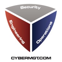 Cyber Management International Corporation logo - Similar company to Advik It Solutions