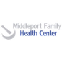 Middleport Family Health Ctr