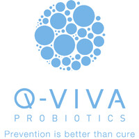 Q-viva bvba logo - Similar company to Re.Alto-Energy