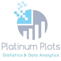 Platinum Plots logo - Similar company to One Eighty W.L.L.