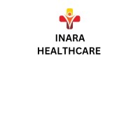 Inara Plastic Surgery