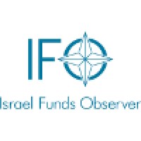 Israel Funds Observer logo - Similar company to Modula Ltd.