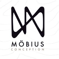 Möbius Conception logo - Similar company to David Cibert