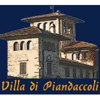 Villa Piandaccoli