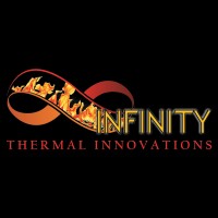 Infinity Thermal Innovations Pty Ltd logo - Similar company to Fasdrill