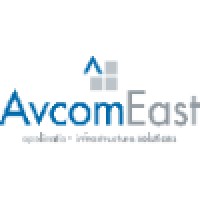 Avcomeast Inc.