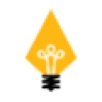 Spearhead logo - Similar company to Rangi Gallery