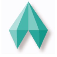Grandilo logo - Similar company to Exolve Technologies Limited