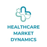Healthcare Market Dynamics logo - Similar company to Figo Pet België