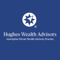 Hughes Wealth Advisors, a private wealth advisory practice of Ameriprise Financial Services, LLC