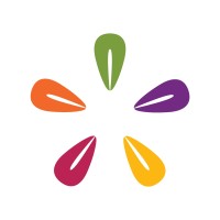 The Fresh Food Company Limited logo - Similar company to Protanica