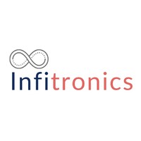 InfiTronics logo - Similar company to Sh Ideology