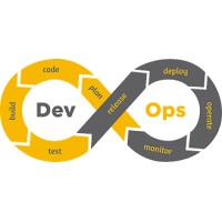 DevOps Freelancers logo - Similar company to Devops.Jobs
