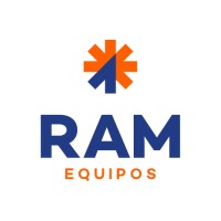 RAM EQUIPOS logo - Similar company to Nodislab