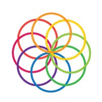 Future of Work Collective logo - Similar company to Maddition