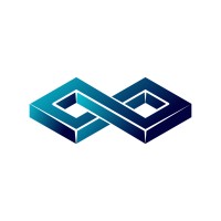 Anthos Technology
