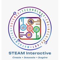STEAM Interactive Global logo - Similar company to Steamcode