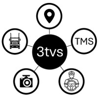 3tvs Technologies logo - Similar company to N.E.S Tech
