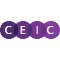 CEIC Data logo - Similar company to Emis Insights