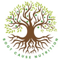 Nutrition and Wellness Solutions logo - Similar company to Nutritionme