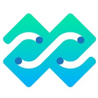 Surgesocials logo - Similar company to Brandalize