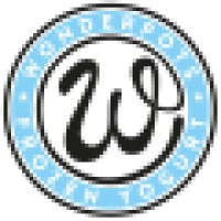 Wonderpots