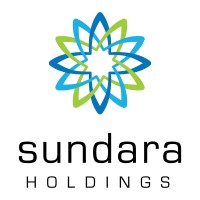 Sundara Holdings logo - Similar company to Awesomeclones
