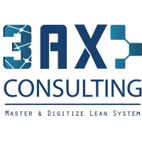 3AX Consulting logo - Similar company to Éditeur Logiciel Ordres Prossionnels, Ordres Pro, Hébergement, Sauvegardes, Marketing Direct